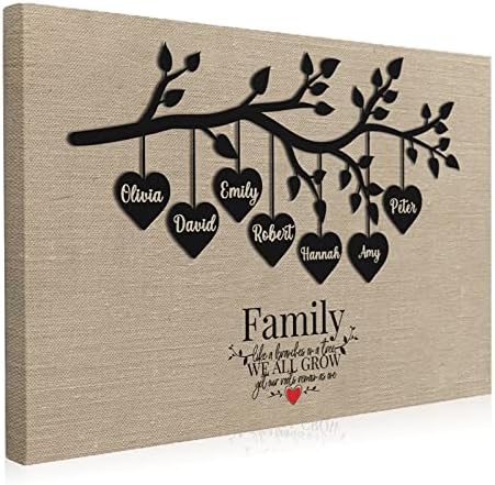 Custom Family Tree Wall Art Canvas with Names