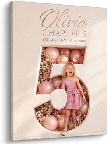 Personalized Birthday Canvas with Photo and Name