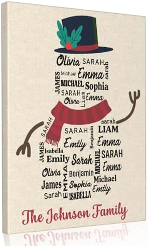 Personalized Family Canvas Wall Art with Names