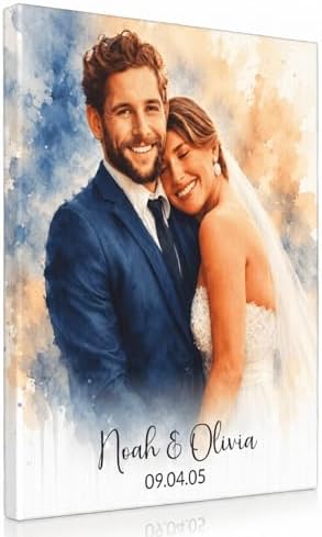 Personalized Family Watercolor Portrait Wall Art